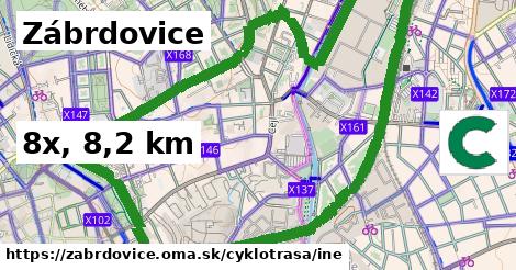 Zábrdovice Cyklotrasy iná 