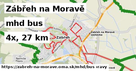 Zábřeh na Moravě Doprava bus 