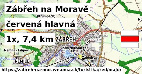 Zábřeh na Moravě Turistické trasy červená hlavná