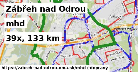 Zábřeh nad Odrou Doprava  