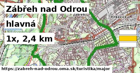 Zábřeh nad Odrou Turistické trasy hlavná 