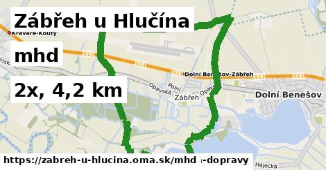 Zábřeh u Hlučína Doprava  