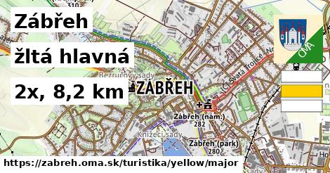 Zábřeh Turistické trasy žltá hlavná