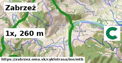 Zabrzeż Cyklotrasy iná mtb