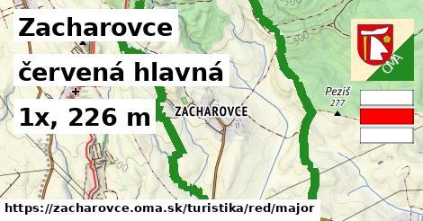 Zacharovce Turistické trasy červená hlavná