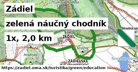 Zádiel Turistické trasy zelená náučný chodník