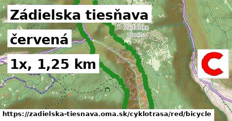 Zádielska tiesňava Cyklotrasy červená bicycle