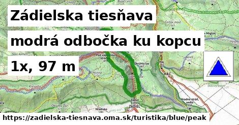 Zádielska tiesňava Turistické trasy modrá odbočka ku kopcu