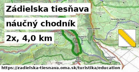 Zádielska tiesňava Turistické trasy náučný chodník 