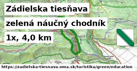 Zádielska tiesňava Turistické trasy zelená náučný chodník