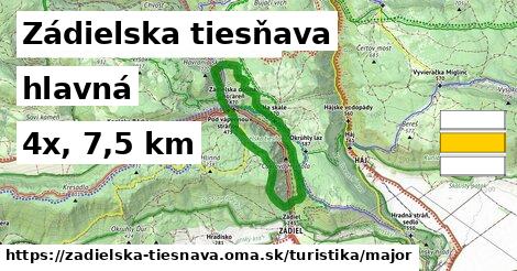 Zádielska tiesňava Turistické trasy hlavná 