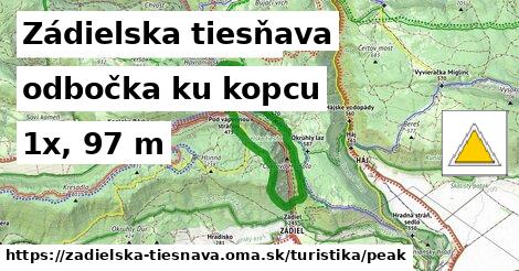 Zádielska tiesňava Turistické trasy odbočka ku kopcu 