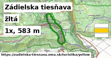 Zádielska tiesňava Turistické trasy žltá 