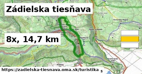 Zádielska tiesňava Turistické trasy  