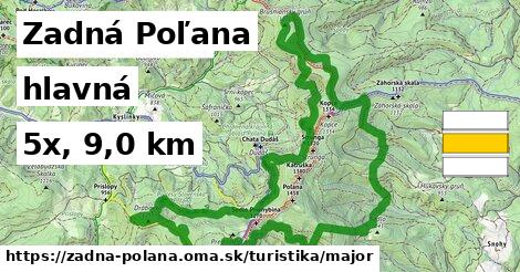 Zadná Poľana Turistické trasy hlavná 