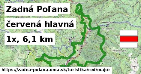 Zadná Poľana Turistické trasy červená hlavná