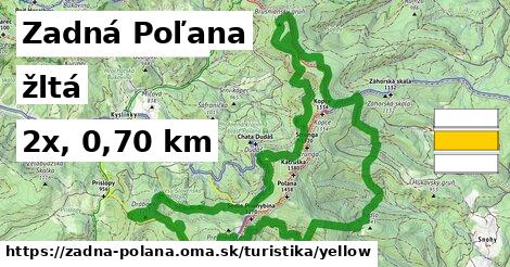 Zadná Poľana Turistické trasy žltá 