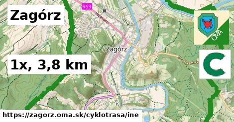 Zagórz Cyklotrasy iná 
