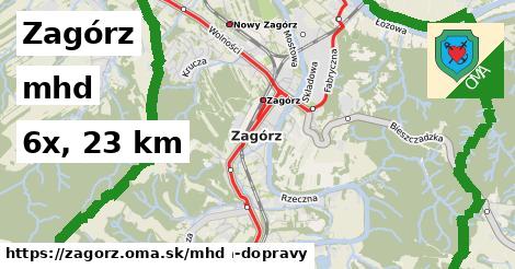 Zagórz Doprava  