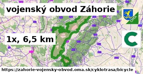 vojenský obvod Záhorie Cyklotrasy bicycle 