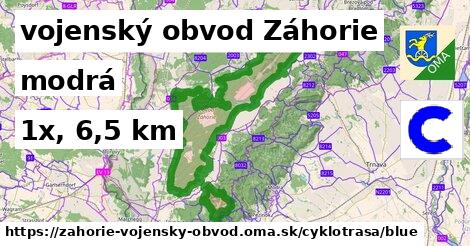 vojenský obvod Záhorie Cyklotrasy modrá 