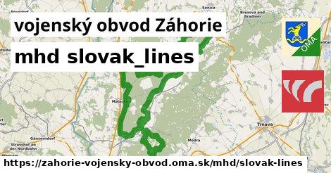 vojenský obvod Záhorie Doprava slovak-lines 