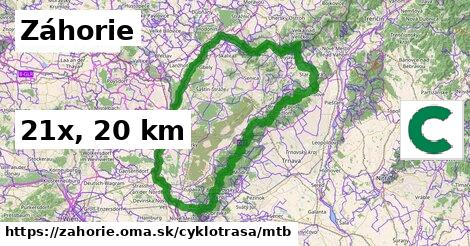 Záhorie Cyklotrasy mtb 