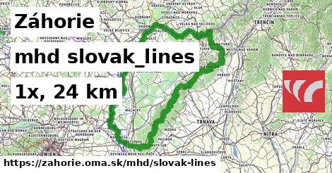 Záhorie Doprava slovak-lines 