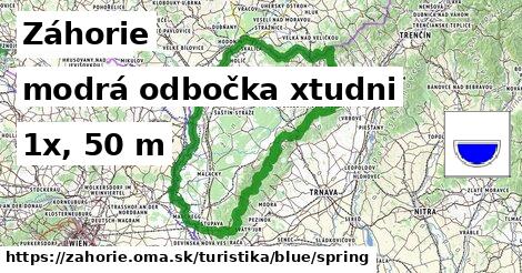 Záhorie Turistické trasy modrá odbočka xtudni