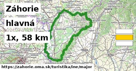 Záhorie Turistické trasy iná hlavná