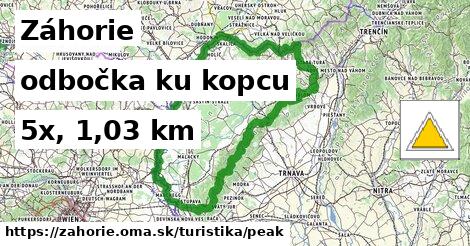 Záhorie Turistické trasy odbočka ku kopcu 