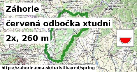 Záhorie Turistické trasy červená odbočka xtudni