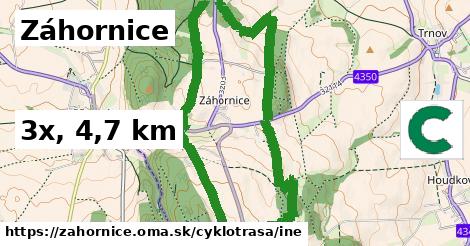 Záhornice Cyklotrasy iná 