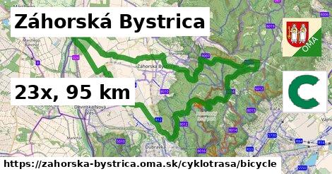 Záhorská Bystrica Cyklotrasy bicycle 