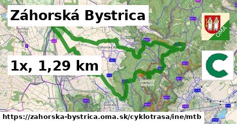 Záhorská Bystrica Cyklotrasy iná mtb