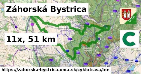 Záhorská Bystrica Cyklotrasy iná 