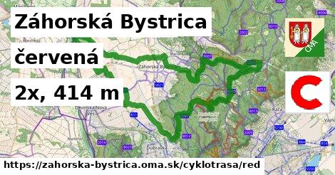 Záhorská Bystrica Cyklotrasy červená 