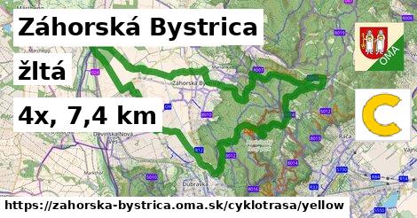 Záhorská Bystrica Cyklotrasy žltá 