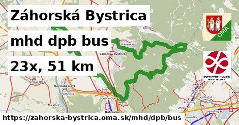 Záhorská Bystrica Doprava dpb bus