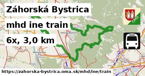 Záhorská Bystrica Doprava iná train