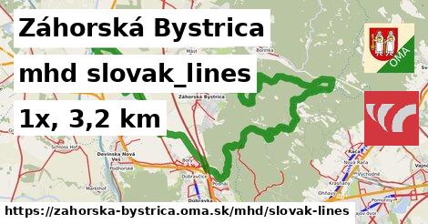 Záhorská Bystrica Doprava slovak-lines 