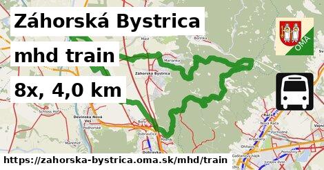 Záhorská Bystrica Doprava train 