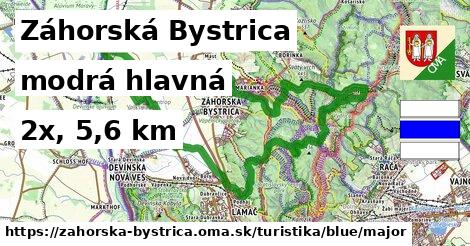 Záhorská Bystrica Turistické trasy modrá hlavná