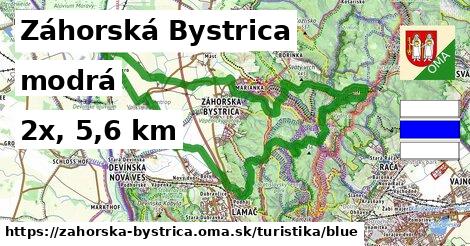 Záhorská Bystrica Turistické trasy modrá 