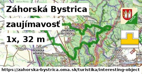 Záhorská Bystrica Turistické trasy zaujímavosť 