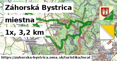 Záhorská Bystrica Turistické trasy miestna 