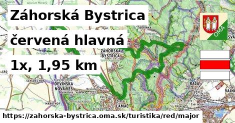 Záhorská Bystrica Turistické trasy červená hlavná