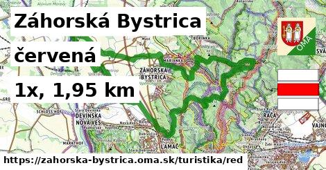 Záhorská Bystrica Turistické trasy červená 