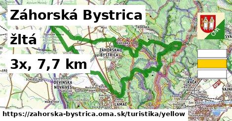 Záhorská Bystrica Turistické trasy žltá 