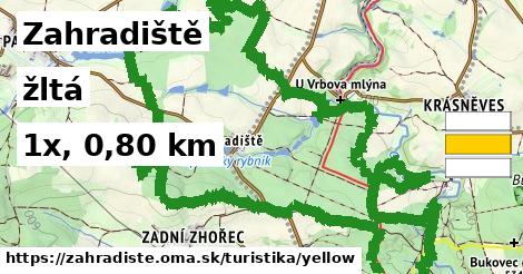 Zahradiště Turistické trasy žltá 